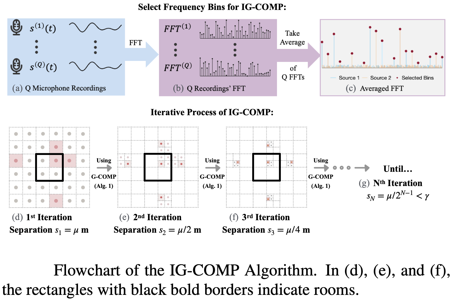 Iterative complex OMP broadband sound field teaser